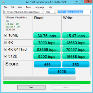 SM E300 Evo 1TB M.2 to SATA IOPS