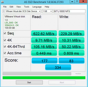 SSD NFS MTU 9000