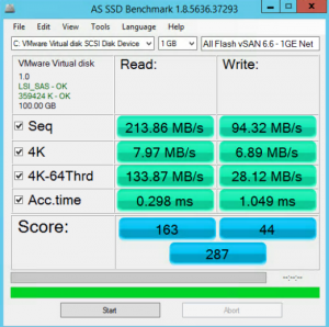 vSAN AF MBps